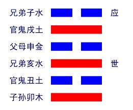 ˮȼ